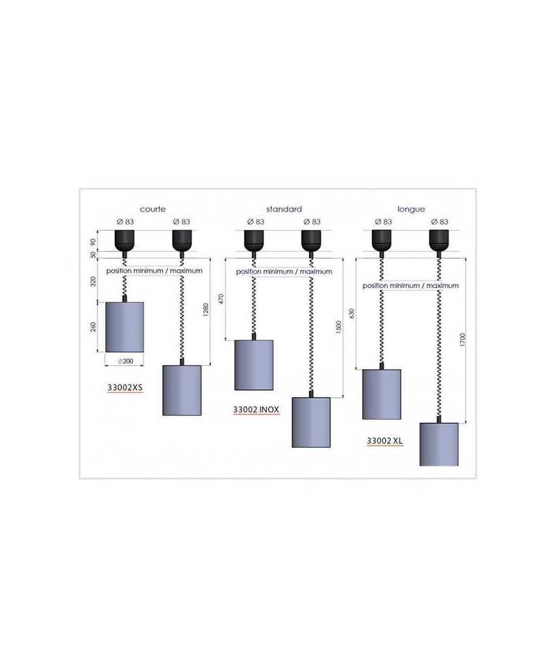 le infrarouge cuisine sofraca longueur de c 226 ble r 233 glable le infrarouge cuisine sofraca longueur de c 226 ble r 233 glable