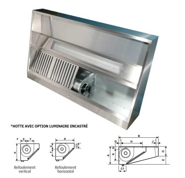 FURNOTEL - Hotte dynamique 2500 x 938 mm hauteur 400 mm refoulement vertical