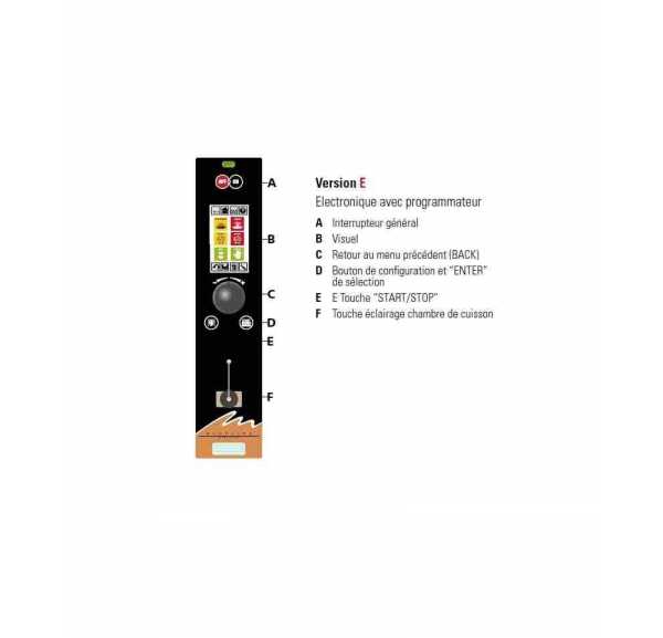Discret étroit Relancer temperature de maintien au chaud au four Email liquide porter